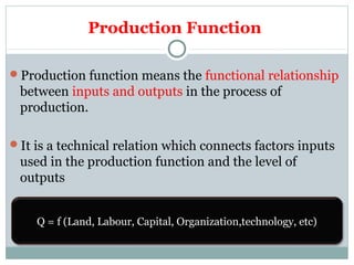 theory of production ( EEM PPT / SEM 4 GTU )