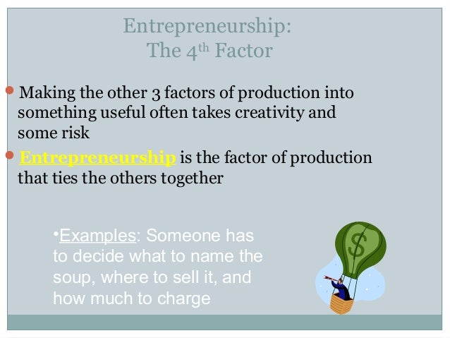 four factors of production four factors of production