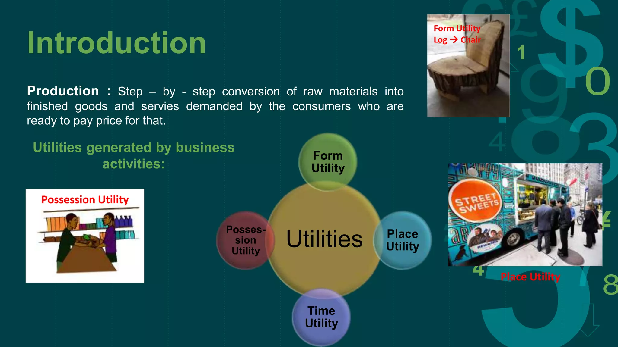 Introduction
Production : Step – by - step conversion of raw materials into
finished goods and servies demanded by the consumers who are
ready to pay price for that.
Utilities generated by business
activities:
Utilities
Form
Utility
Place
Utility
Time
Utility
Posses-
sion
Utility
Form Utility
Log  Chair
Place Utility
Possession Utility
 