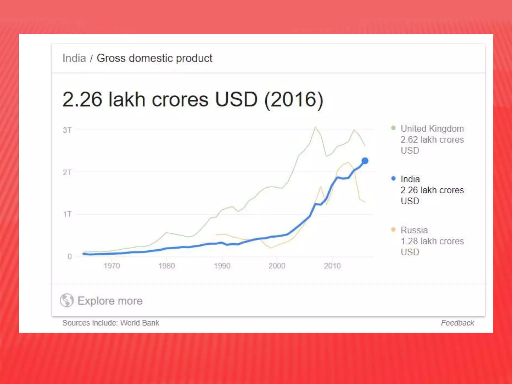 concepts-of-national-income-pptx