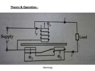 Theory & Operation -




                       (Working)
 