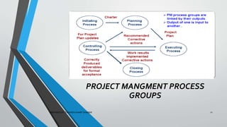 PROJECT MANAGEMENT PROCESS ENGINEERING ECONOMICS PRESENTATION | PPTX