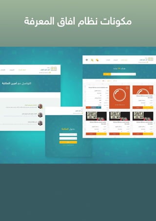 ‫المعرفة‬ ‫افاق‬ ‫نظام‬ ‫مكونات‬
 