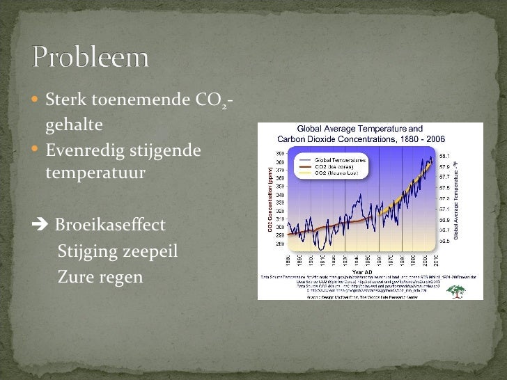 een wereld zonder zuurstof powerpoint