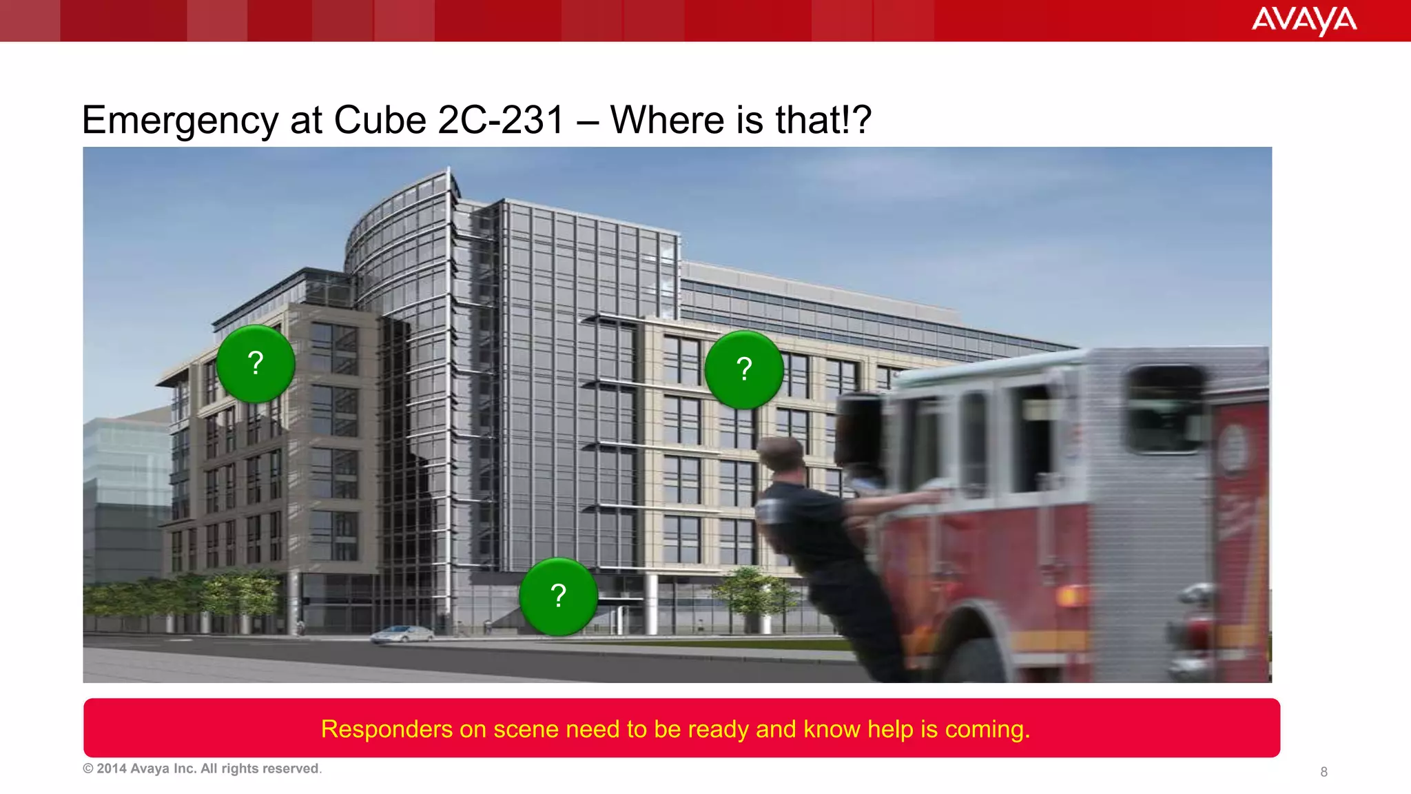 © 2014 Avaya Inc. All rights reserved. 8
Emergency at Cube 2C-231 – Where is that!?
Responders on scene need to be ready and know help is coming.
?
?
?
 