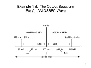 12 
Example 1 d. The Output Spectrum 
For An AM DSBFC Wave 
 
