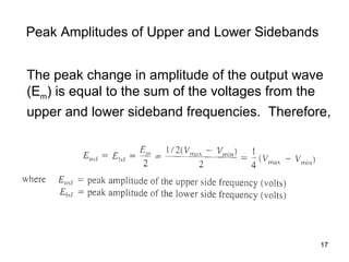 17 
Peak Amplitudes of Upper and Lower Sidebands 
The peak change in amplitude of the output wave 
(Em) is equal to the sum of the voltages from the 
upper and lower sideband frequencies. Therefore, 
 