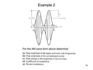 19 
Example 2 
For the AM wave form above determine: 
 