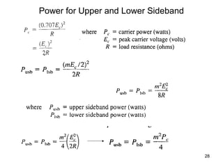 28 
Power for Upper and Lower Sideband 
 