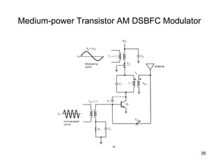35 
Medium-power Transistor AM DSBFC Modulator 
 