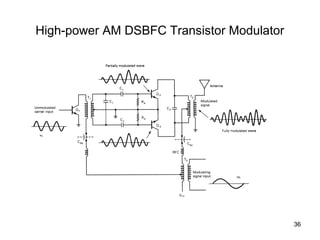 36 
High-power AM DSBFC Transistor Modulator 
 