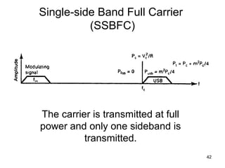 42 
Single-side Band Full Carrier 
(SSBFC) 
The carrier is transmitted at full 
power and only one sideband is 
transmitted. 
 
