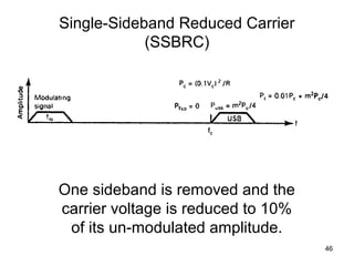 46 
Single-Sideband Reduced Carrier 
(SSBRC) 
One sideband is removed and the 
carrier voltage is reduced to 10% 
of its un-modulated amplitude. 
 