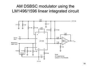 54 
AM DSBSC modulator using the 
LM1496/1596 linear integrated circuit 
 