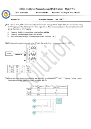 EENG456 (Power Generation and Distribution) – Quiz TWO
Date: 10/05/2017 Duration: 60 Min. Instructor: Asst.Prof.Dr.Reza SIRJANI
Student No: …………………. Name and Surname: …SOLUTION………
Q1) A 3-phase, 50 Hz
, 3300 V
star connected induction motor develops 250 H.P. (186.5 kW
), the power factor being
0.707 lagging and the efficiency 0.86. Three capacitors in delta are connected across the supply terminals and
power factor raised to 0.9 lagging.
a) Calculate the kVAR rating of the capacitor bank. (15 P)
b) Calculate the capacitance of each unit. (20 P)
c) Sketch the power triangle to show reactive power reduction. (10 P)
Q2) The loads information is given in table. What is the equivalent system power factor? (25 P)
Q3) Three generators are operating together and supplying a real load of 12 MW
at 0.9 PF lagging. Find the system
frequency and power supplied by each generator. (30 P)
No-load Frequency
(Hz)
Slope of Power- Frequency curve
(MW/Hz)
Gen. 1 51.1 1
Gen. 2 52 0.8
Gen. 3 50.6 1.2
 