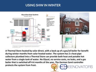 USING SHW IN WINTER
A Thermal Store heated by solar direct, with a back up of a gas/oil boiler for benefit
during winter months from solar heated water. The system has 2 x heat pipe
collectors plumbed into a Thermal Store can provide both heat and potable hot
water from a single tank of water. No Glycol, no service costs, no leaks, and a gas
boiler that is switched off 4-6 months of the year. The German Sorel controller
protects the system from frost.
 