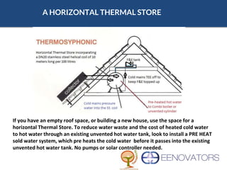 A HORIZONTAL THERMAL STORE
If you have an empty roof space, or building a new house, use the space for a
horizontal Thermal Store. To reduce water waste and the cost of heated cold water
to hot water through an existing unvented hot water tank, look to install a PRE HEAT
sold water system, which pre heats the cold water before it passes into the existing
unvented hot water tank. No pumps or solar controller needed.
 