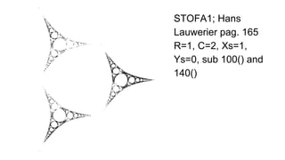 STOFA3; Hans
Lauwerier pag. 165
R=1, C=2, Xs=1,
Ys=0, sub 120() and
140()
 