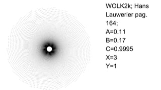 WOLK2m; Hans
Lauwerier pag.
164;
A=-0.11
B=0.17
C=0.995
Xs=3
Ys=1
 