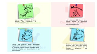 Las estrategias FO utilizan fortalezas
internas para aprovechar las
oportunidades externas
Cuando una empresa posee debilidades
importantes, lucha para vencerlas y convertirlas
en fortalezas; cuando enfrenta amenazas serias,
trata de evitarlas para concentrarse en las
oportunidades
Las estrategias DO tienen como
objetivo mejorar las debilidades
internas al aprovechar las
oportunidades externas
Existen en ocasiones oportunidades
externas clave, pero una empresa
posee debilidades internas que le
impiden aprovechar esas
oportunidades
 