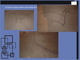 Croquicesjajaja palabra aprendida del Dr Medina.