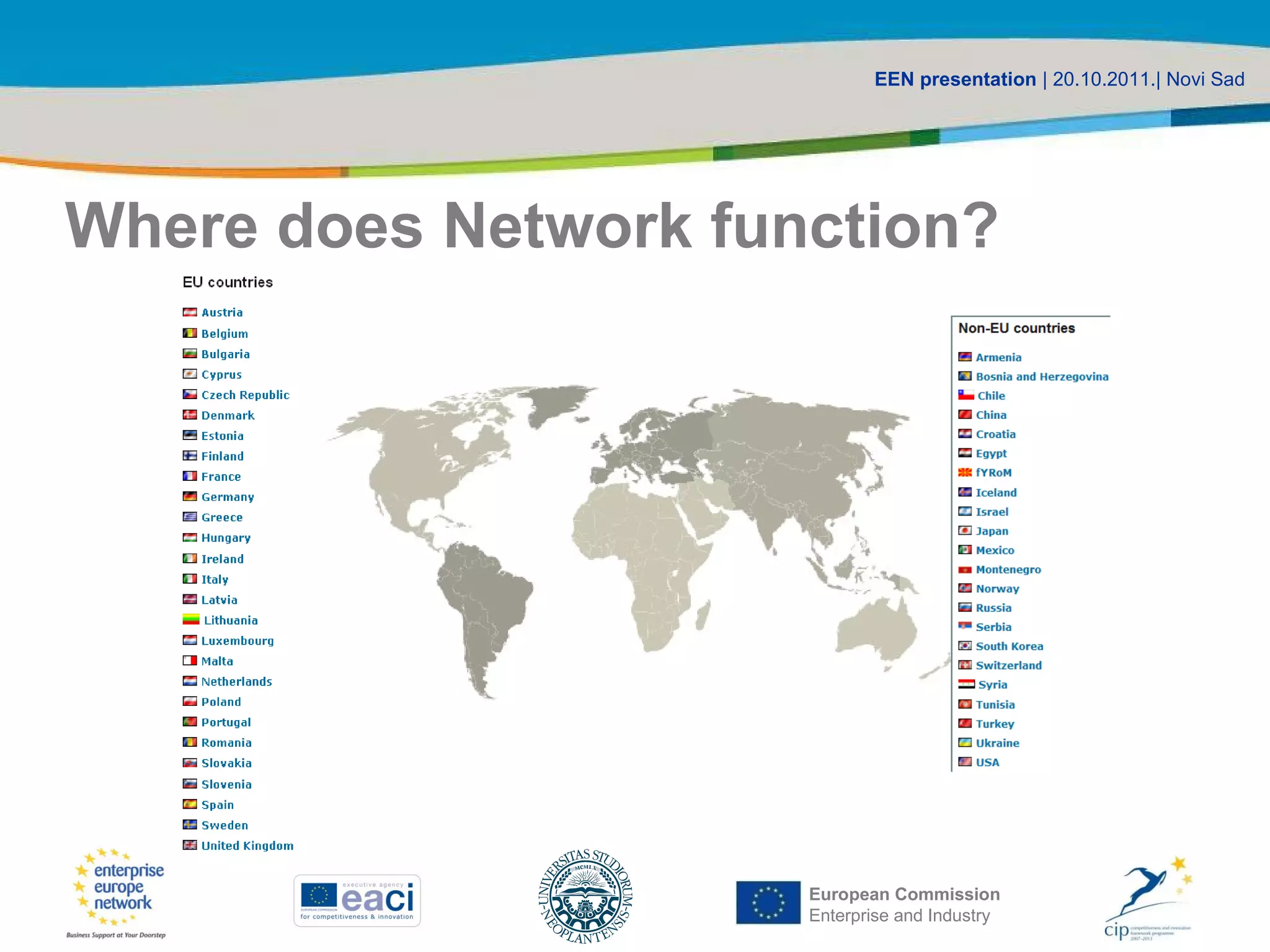 Where does Network function?