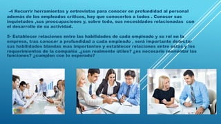 -4 Recurrir herramientas y entrevistas para conocer en profundidad al personal
además de los empleados críticos, hay que conocerlos a todos . Conocer sus
inquietudes ,sus preocupaciones y, sobre todo, sus necesidades relacionadas con
el desarrollo de su actividad.
5- Establecer relaciones entre las habilidades de cada empleado y su rol en la
empresa, tras conocer a profundidad a cada empleado , será importante detectar
sus habilidades blandas mas importantes y establecer relaciones entre estas y los
requerimientos de la compañía .¿son realmente útiles? ¿es necesario reorientar las
funciones? ¿cumplen con lo esperado?
 