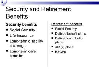 Security and Retirement
Benefits
Security benefits
 Social Security
 Life insurance
 Long-term disability
coverage
 Long-term care
benefits
Retirement benefits
 Social Security
 Defined benefit plans
 Defined contribution
plans
 401(k) plans
 ESOPs
 