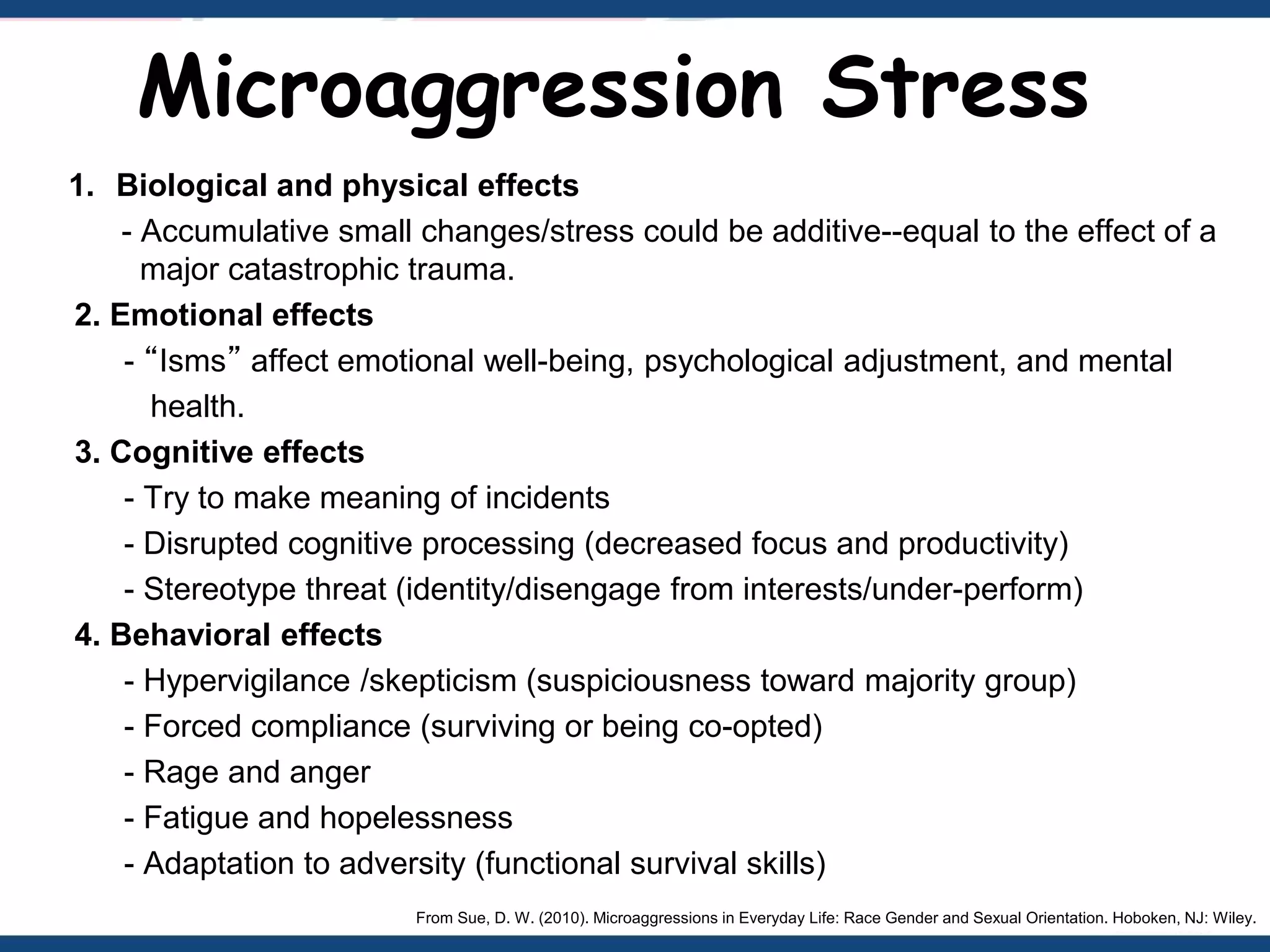 Microaggression Stress
1. Biological and physical effects
- Accumulative small changes/stress could be additive--equal to the effect of a
major catastrophic trauma.
2. Emotional effects
- “Isms” affect emotional well-being, psychological adjustment, and mental
health.
3. Cognitive effects
- Try to make meaning of incidents
- Disrupted cognitive processing (decreased focus and productivity)
- Stereotype threat (identity/disengage from interests/under-perform)
4. Behavioral effects
- Hypervigilance /skepticism (suspiciousness toward majority group)
- Forced compliance (surviving or being co-opted)
- Rage and anger
- Fatigue and hopelessness
- Adaptation to adversity (functional survival skills)
From Sue, D. W. (2010). Microaggressions in Everyday Life: Race Gender and Sexual Orientation. Hoboken, NJ: Wiley.
 