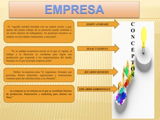 Es “aquella entidad formada con un capital social, y que
aparte del propio trabajo de su promotor puede contratar a
un cierto número de trabajadores. Su propósito lucrativo se
traduce en actividades industriales y mercantil..

“Es la unidad económico-social en la que el capital, el
trabajo y la dirección se coordinan para lograr una
producción que responda a los requerimientos del medio
humano en el que la propia empresa actúa”

Define la empresa como "el organismo formado por
personas, bienes materiales, aspiraciones y realizaciones
comunes para dar satisfacciones a su clientela”.

«La empresa es un sistema en el que se coordinan factores
de producción, financiación y marketing para obtener sus
fines.”

 SIMÓN

ANDRADE

ISAAC VALDIVIA

RICARDO ROMERO

EDUARDO GOROSTEGUI

C
O
N
C
E
P
T
O
S

 