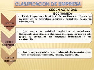 SEGÚN ACTIVIDAD
ECONOMICA

 