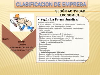 SEGÚN ACTIVIDAD
ECONOMICA

 