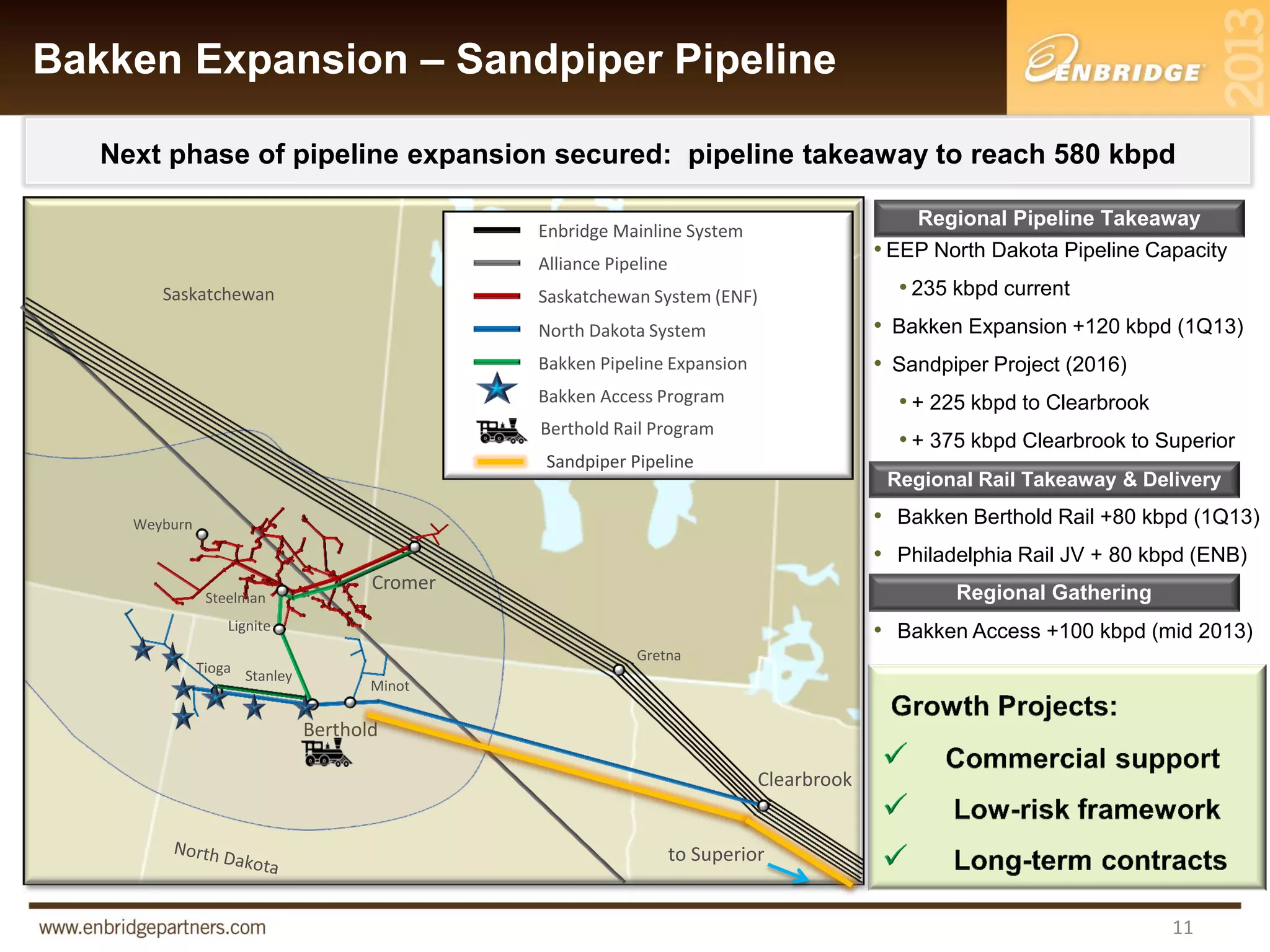 Eep2013 investordaypresentation | PDF