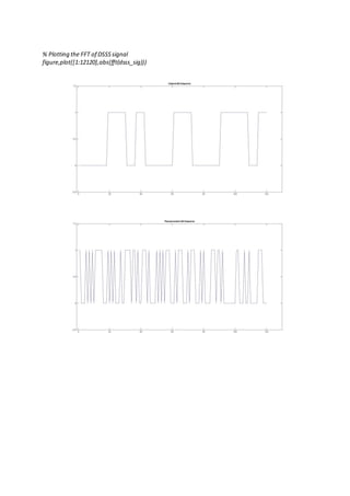 % Plotting the FFT of DSSSsignal
figure,plot([1:12120],abs(fft(dsss_sig)))
 