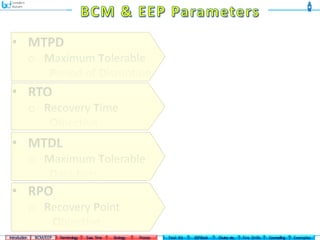 Process Rto Mtpd Emergency Evacuation Planning Jim Burtles | PPTX
