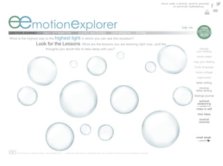 share with a friend , send to yourself
                                                                                                                      or print for safekeeping




eemotionexplorer
EMOTION JOURNEY         DAILY AFFIRMATION
What is the highest way or the highest
                                                   GUIDED IMAGERIES          OUR MISSION
                                    light in which you can see this situation?
                                                                                                STORE
                                                                                                                                        e  TIAN
                                                                                                                                         DAYTON’S
                                                                                                                                           BLOG


                   Look for the Lessons: What are the lessons you are learning right now...and the
                          thoughts you would like to take away with you?                                                                   identify
                                                                                                                                         your feeling
                                                                                                                                         mood meter
                                                                                                                                      map your feeling
                                                                                                                                       body language
                                                                                                                                        mood collage
                                                                                                                                         trajectories
                                                                                                                                         letter writing
                                                                                                                                            reverse
                                                                                                                                         letter writing
                                                                                                                                       feelings journal
                                                                                                                                          spiritual
                                                                                                                                         awakening
                                                                                                                                         notes to self
                                                                                                                                          next steps
                                                                                                                                           musical
                                                                                                                                           closures




ee  COPYRIGHT © EMOTIONAL EXPLORER 2012 - GRAPHIC DESIGN BY MARINA DAYTON & WEB TECHNOLOGY BY ARGO STUDIOS
 