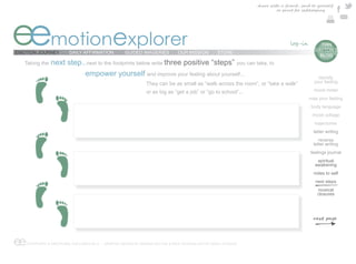 share with a friend , send to yourself
                                                                                                                      or print for safekeeping




eemotionexplorer
EMOTION JOURNEY        DAILY AFFIRMATION          GUIDED IMAGERIES          OUR MISSION        STORE
                                                                                                                                        e  TIAN
                                                                                                                                         DAYTON’S
                                                                                                                                           BLOG
   Taking the   next step...next to the footprints below write three positive “steps” you can take, to
                           empower yourself and improve your feeling about yourself...                                                     identify
                                                             They can be as small as “walk across the room”, or “take a walk”            your feeling

                                                             or as big as “get a job” or “go to school”...                               mood meter
                                                                                                                                      map your feeling
                                                                                                                                       body language
                                                                                                                                        mood collage
                                                                                                                                         trajectories
                                                                                                                                         letter writing
                                                                                                                                            reverse
                                                                                                                                         letter writing
                                                                                                                                       feelings journal
                                                                                                                                          spiritual
                                                                                                                                         awakening
                                                                                                                                         notes to self
                                                                                                                                          next steps
                                                                                                                                           musical
                                                                                                                                           closures




ee COPYRIGHT © EMOTIONAL EXPLORER 2012 - GRAPHIC DESIGN BY MARINA DAYTON & WEB TECHNOLOGY BY ARGO STUDIOS
 