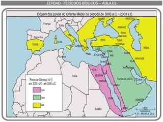  
EEPOAD - PERÍODOS BÍBLICOS – AULA 02
 