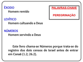 ÊXODO
Homem remido
LEVÍTICO
Homem cultuando a Deus
NÚMEROS
Homem servindo a Deus
Este livro chama-se Números porque trata-se do
registro dos dois censos de Israel antes de entrar
em Canaã (1.2; 26.2).
PALAVRAS-CHAVE
PEREGRINAÇÃO
 