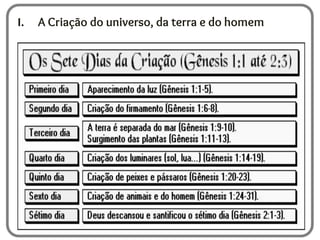 I. A Criação do universo, da terra e do homem
 