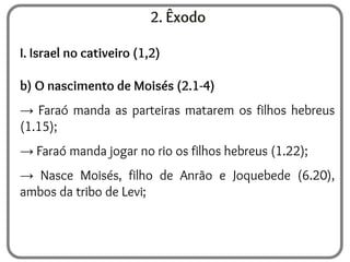 2. Êxodo
I. Israel no cativeiro (1,2)
b) O nascimento de Moisés (2.1-4)
→ Faraó manda as parteiras matarem os filhos hebreus
(1.15);
→ Faraó manda jogar no rio os filhos hebreus (1.22);
→ Nasce Moisés, filho de Anrão e Joquebede (6.20),
ambos da tribo de Levi;
 