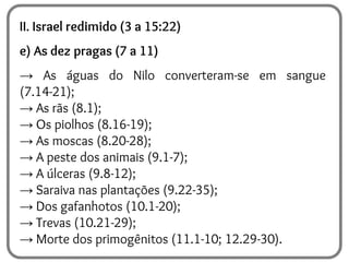 II. Israel redimido (3 a 15:22)
e) As dez pragas (7 a 11)
→ As águas do Nilo converteram-se em sangue
(7.14-21);
→ As rãs (8.1);
→ Os piolhos (8.16-19);
→ As moscas (8.20-28);
→ A peste dos animais (9.1-7);
→ A úlceras (9.8-12);
→ Saraiva nas plantações (9.22-35);
→ Dos gafanhotos (10.1-20);
→ Trevas (10.21-29);
→ Morte dos primogênitos (11.1-10; 12.29-30).
 