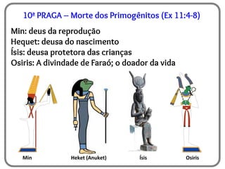 Heket (Anuket) Ísis
10ª PRAGA – Morte dos Primogênitos (Ex 11:4-8)
Min: deus da reprodução
Hequet: deusa do nascimento
Ísis: deusa protetora das crianças
Osiris: A divindade de Faraó; o doador da vida
OsirisMin
 