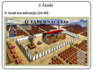 2. Êxodo
V. Israel em adoração (24-40)
 