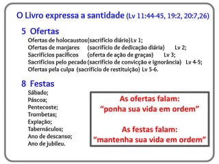 O Livro expressa a santidade (Lv 11:44-45, 19:2, 20:7,26)
5 Ofertas
Ofertas de holocaustos(sacrifício diário)Lv 1;
Ofertas de manjares (sacrifício de dedicação diária) Lv 2;
Sacrifícios pacíficos (oferta de ação de graças) Lv 3;
Sacrifícios pelo pecado(sacrifício de convicção e ignorância) Lv 4-5;
Ofertas pela culpa (sacrifício de restituição) Lv 5-6.
8 Festas
Sábado;
Páscoa;
Pentecoste;
Trombetas;
Expiação;
Tabernáculos;
Ano de descanso;
Ano de jubileu.
As ofertas falam:
“ponha sua vida em ordem”
As festas falam:
“mantenha sua vida em ordem”
 