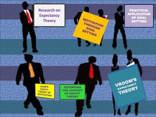 PRACTICAL
APPLICATION
OF GOAL
SETTING

Research on
Expectancy
Theory

EXPANDING
THE CONCEPT
OF EQUITY
THEORY

 