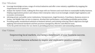 international business consulting UAE