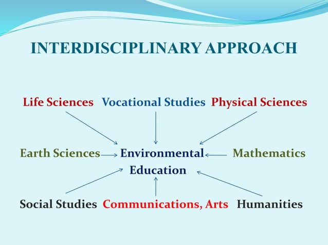 Environmental Education Ppt