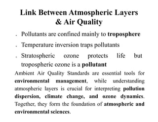EE PPT-3 Env Engg Ambient_Air_Quality_Standards_and_Atmospheric_Layer.pdf