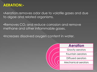 Water Treatment-Domestic | PPTX